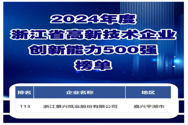 喜报！122cc太阳集成游戏纸业入选浙江省高新手艺企业立异能力500强榜单
