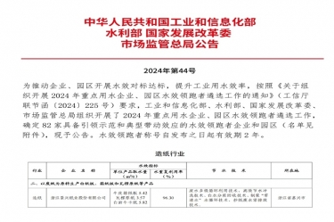 喜报！！122cc太阳集成游戏纸业荣登2024年重点用水企业、、园区水效领跑者榜单
