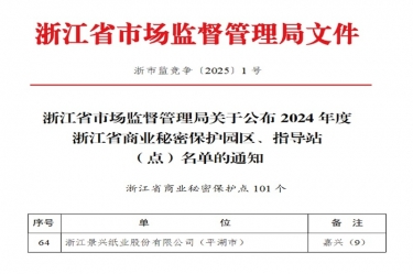 122cc太阳集成游戏纸业入选省级商业神秘；さ